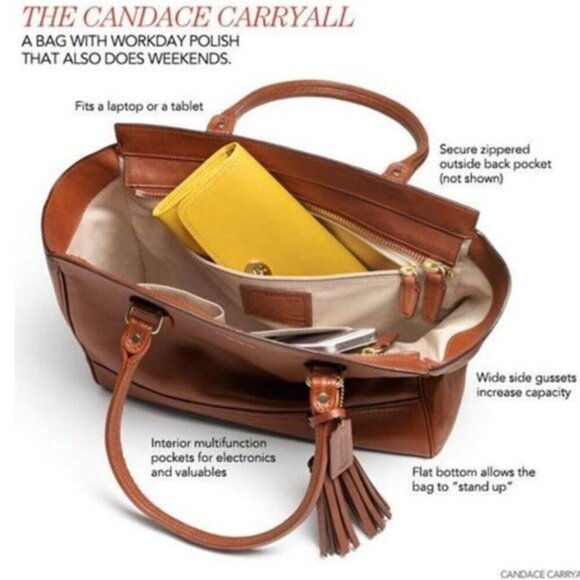 New, Coach Legacy Colorblock Candace Carryall - Picture 12 of 16